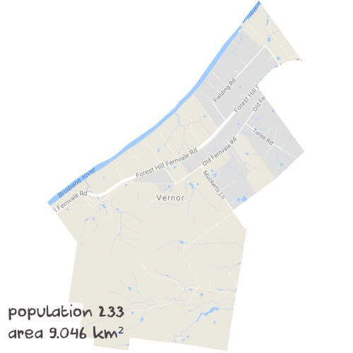 Business Studies Tutoring Near Me